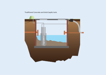Allerton Septic tank conversion illustration, lincolnshire sewage treatment