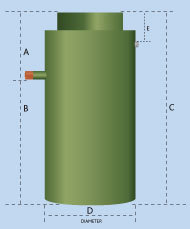 Allerton sewage pumping station diagram