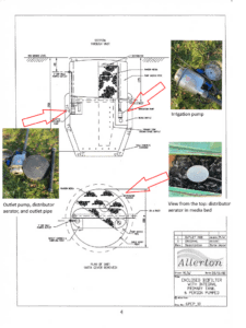 Diagram of a 6 Person Bio Filter being serviced.