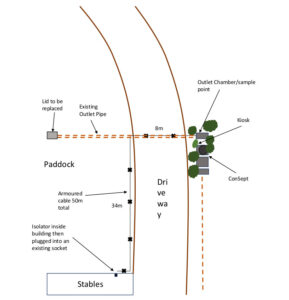 Sketch Plan Allerton sewage - ConSept Installation in Essex